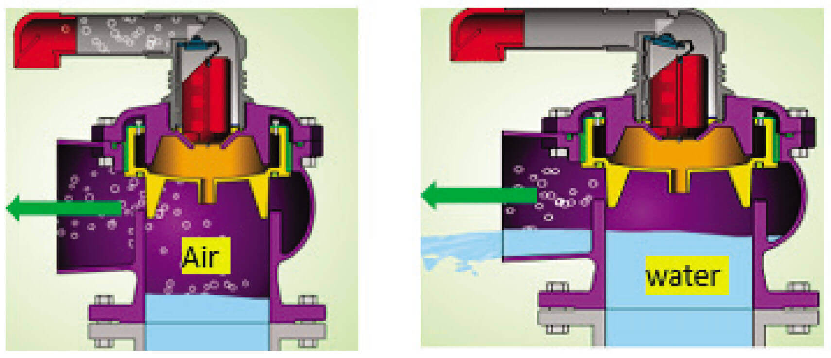 Pipeline System animated image