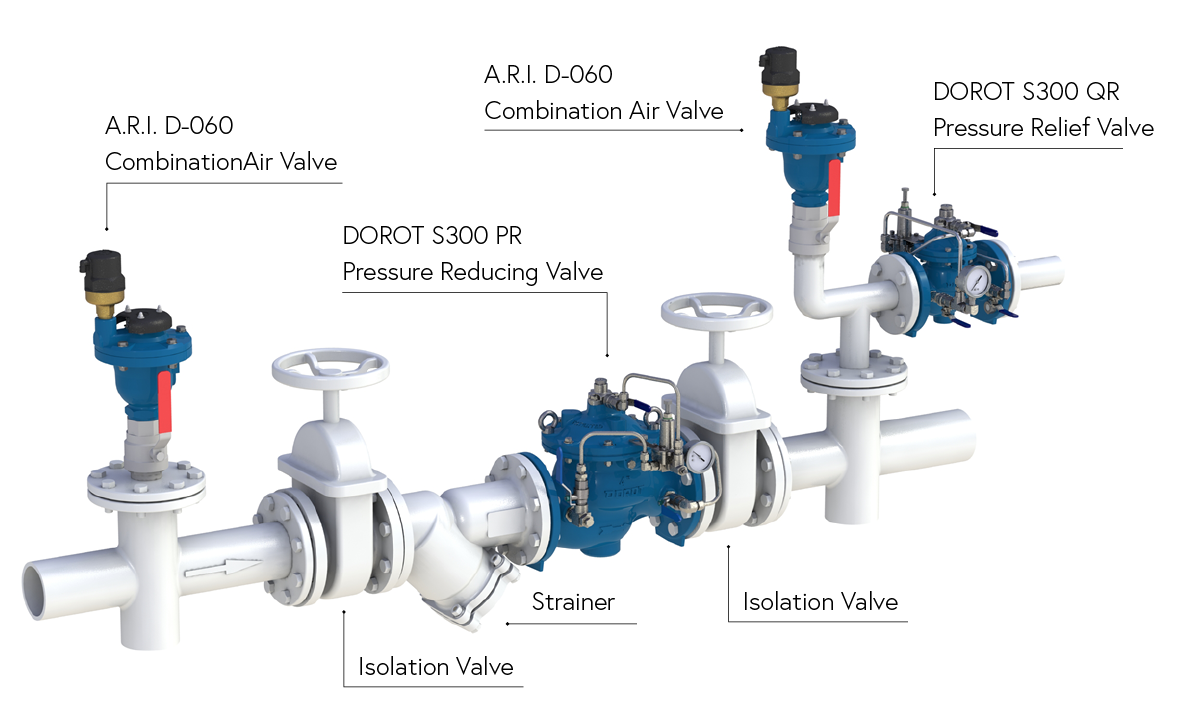 Typical applications include a Pressure Reducing Valve Model S300-PR. Installation of a Quick Relief Valve, Model S300-QR and DAV-M Air Valve, downstream of the PR Valve is recommended.