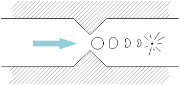 Cavitation in Hydraulic Control Valves