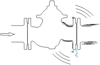 Issues Associated with Cavitation