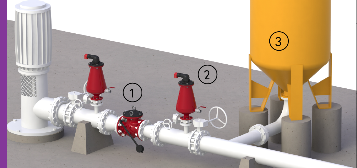 Bladder surge tank solution