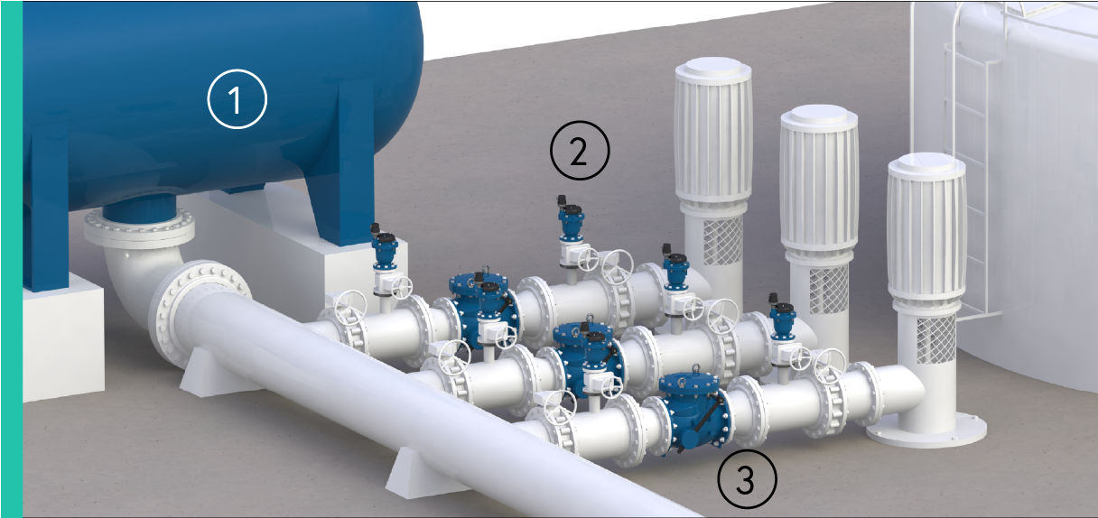 Bladder surge tank solution